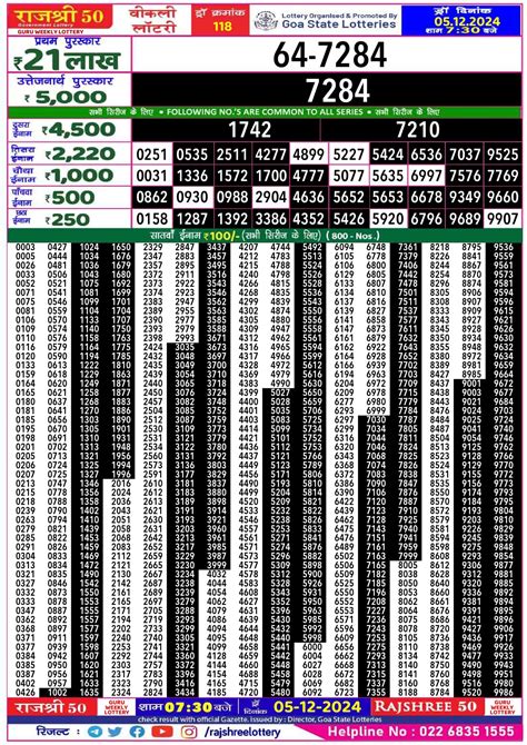 Rajshree 50 Guru Weekly Lottery Result ,7:30 pm,18.01.2024.